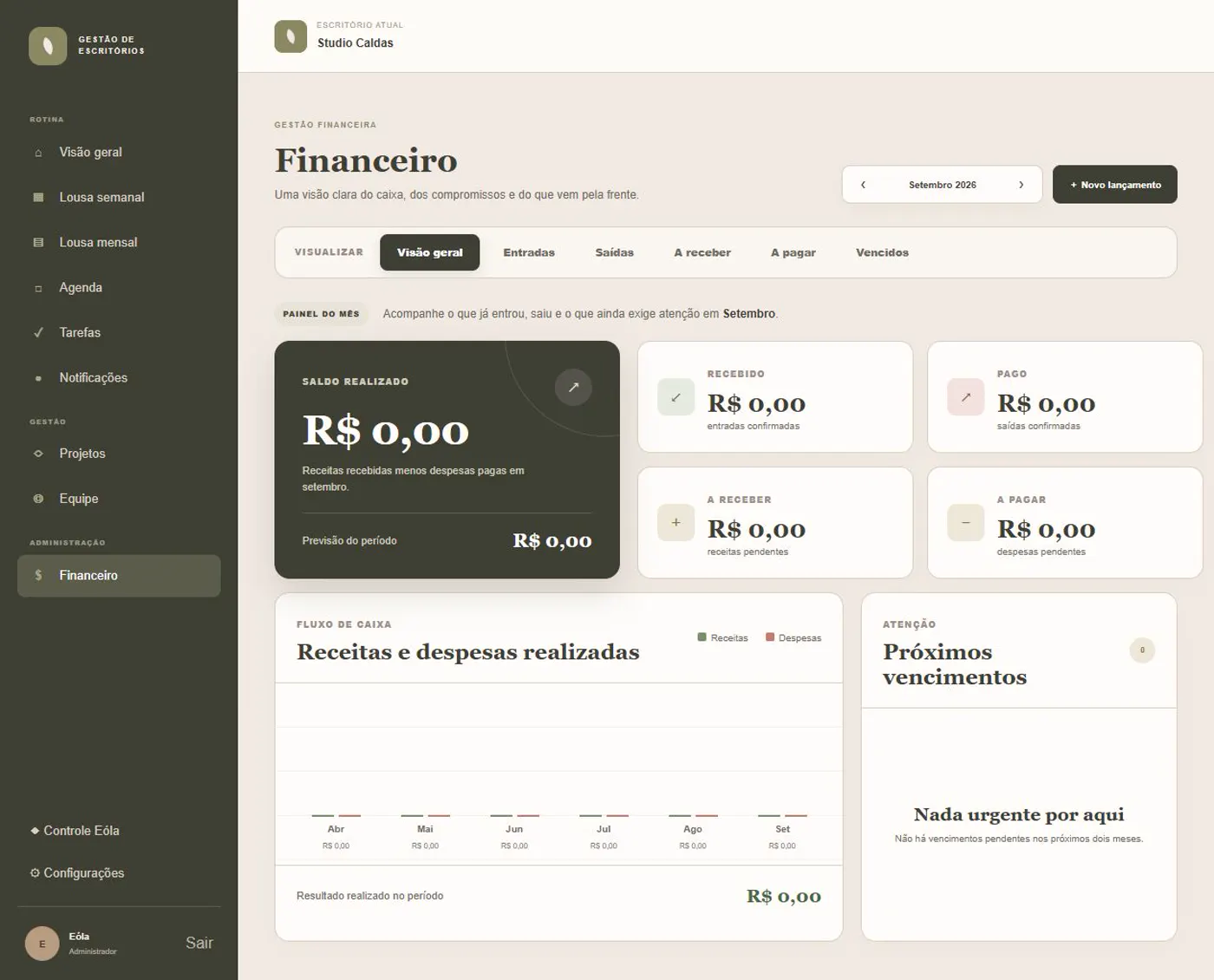 Financeiro