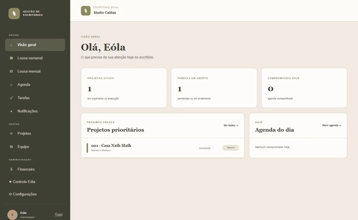 EOLA.IA — visão geral do escritório